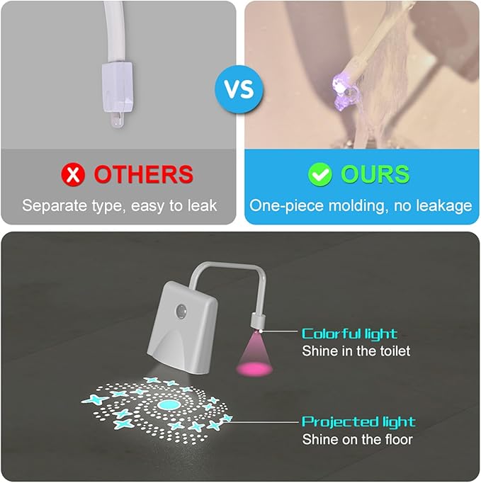 Motion Sensor LED Toilet Night Light