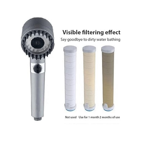 3-Mode High Pressure Shower Head