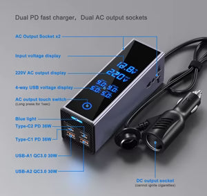 300W Car Power Inverter – Fast Charging Adapter with Dual PD Type-C, QC 3.0 USB & AC Socket
