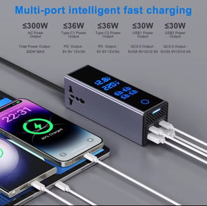 300W Car Power Inverter – Fast Charging Adapter with Dual PD Type-C, QC 3.0 USB & AC Socket